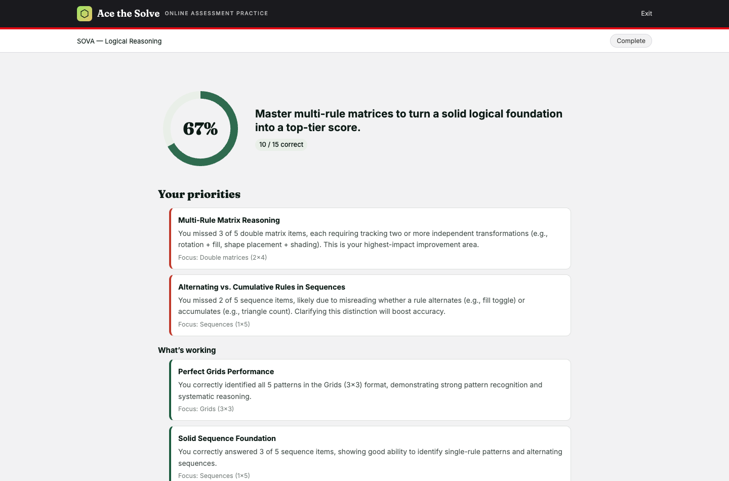 SOVA logical report with a 67% score gauge, an executive headline and prioritised rule-focus areas.