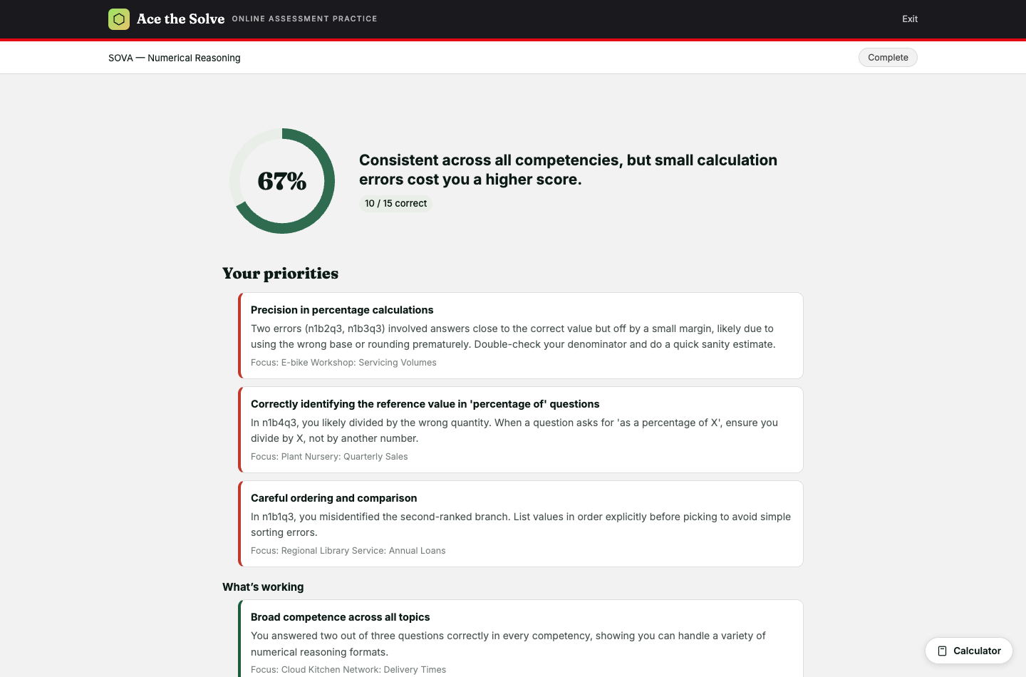 SOVA numerical report with a 67% score gauge, an executive headline and prioritised focus areas.