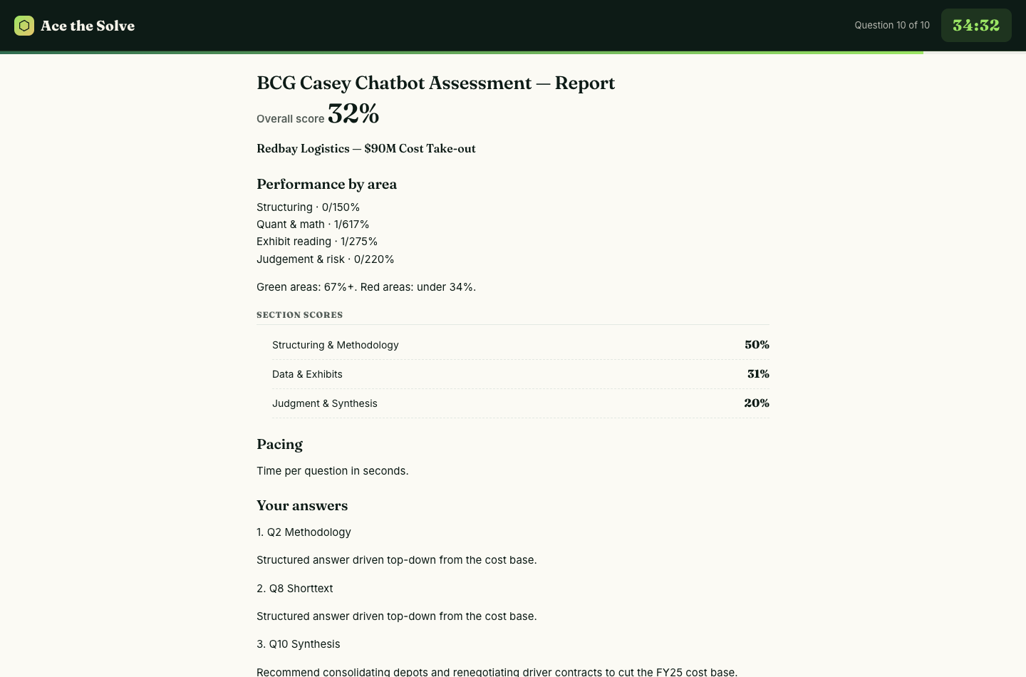 Casey report sheet showing the overall score, performance by area and section scores.